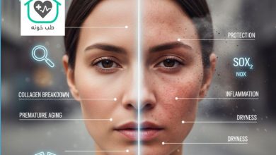 تاثیر آلودگی هوا بر پوست