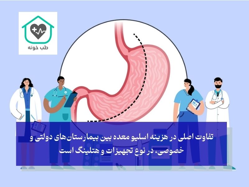 هزینه اسلیو معده در بیمارستان‌ها