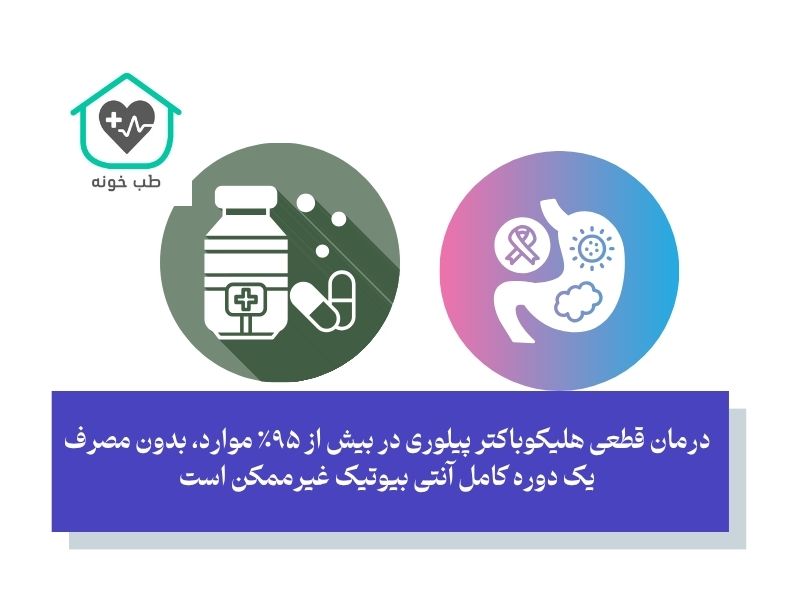 چرا درمان با آنتی‌بیوتیک یک ضرورت است، نه یک انتخاب