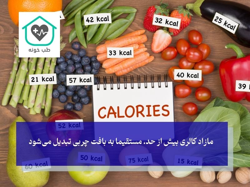 اشتباهات رایج در دوره حجم دهی