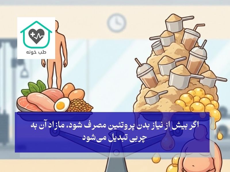 اشتباهات رایج در مصرف پودر پروتئین که شما را چاق می‌کند