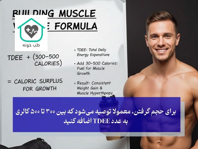 تعیین نرخ سوخت‌وساز پایه و کل