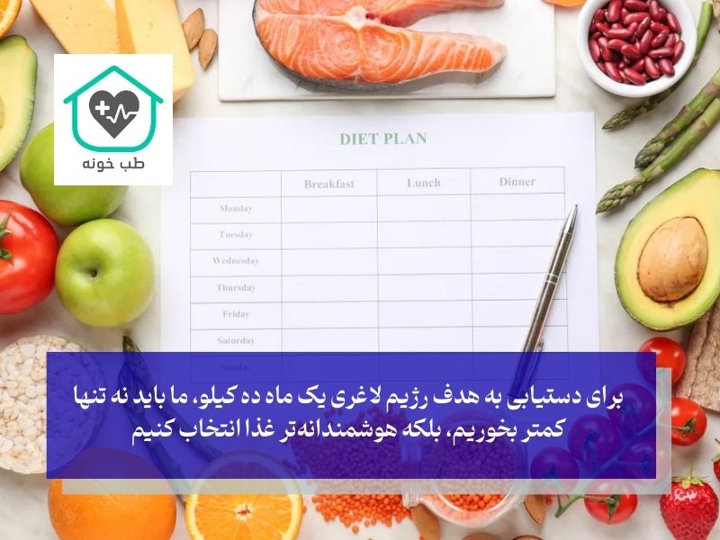 برنامه رژیم لاغری 10 کیلو در یک ماه