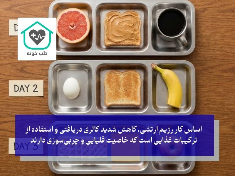 رژیم سه روزه ارتشی