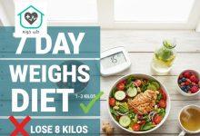 رژیم لاغری 7 روزه 8 کیلو