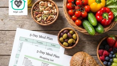 رژیم مدیترانه ای