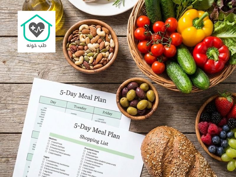 رژیم مدیترانه ای