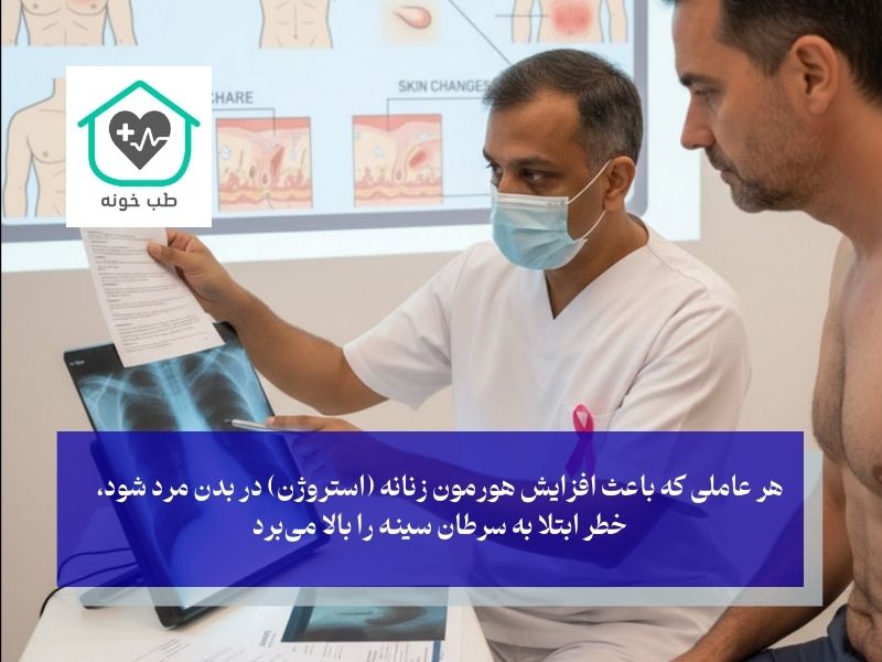 علت سرطان سينه در مردان چیست