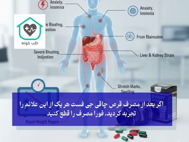عوارض قرص جی فست اکستریم