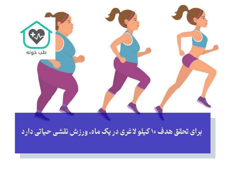 نقش ورزش در ۱۰ کیلو لاغری در یک ماه