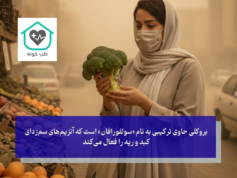 پاکسازی ریه از آلودگی هوا با کلم بروکلی
