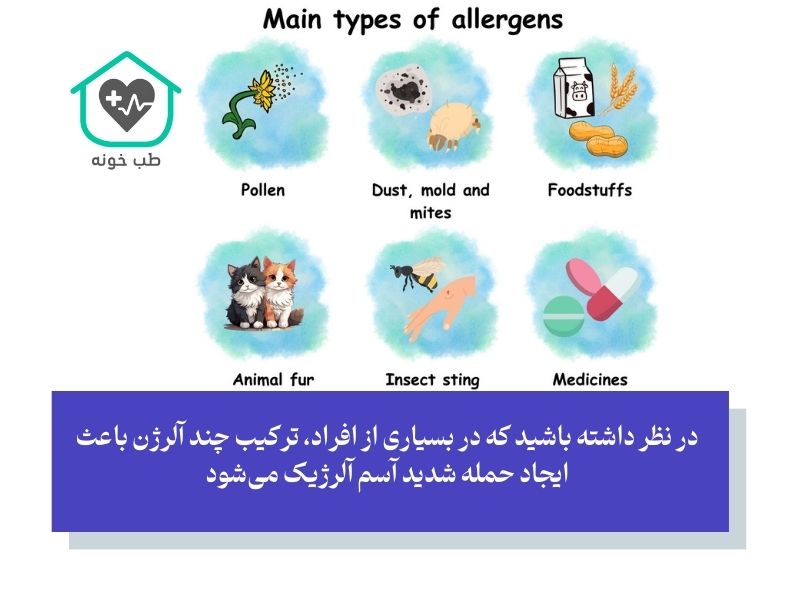چرا به آسم آلرژیک دچار می‌شویم
