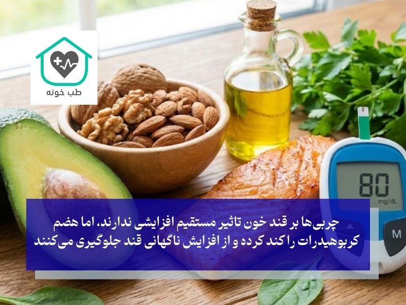 چربی‌های سالم؛ محافظان قلب و کنترل‌کننده اشتها