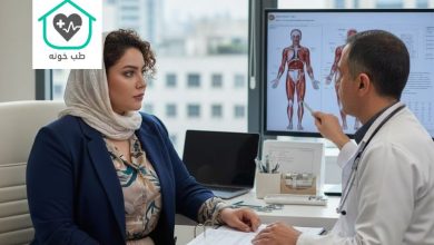 کاندیدای مناسب اسلیو معده