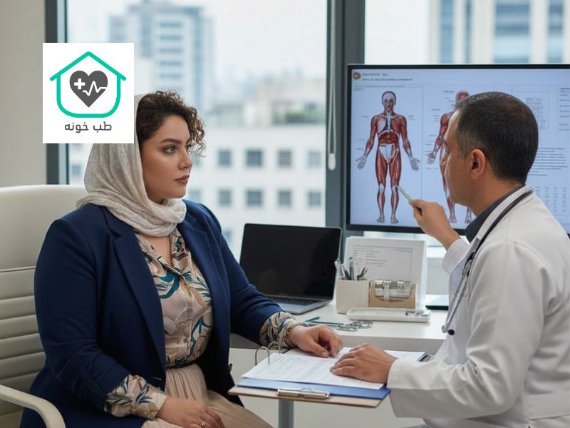 کاندیدای مناسب اسلیو معده