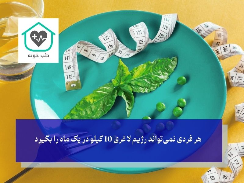 گروه هایی که باید از رژیم‌های سریع دوری کنند