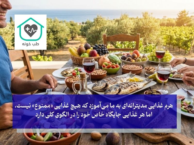 هرم غذایی مدیترانه‌ای