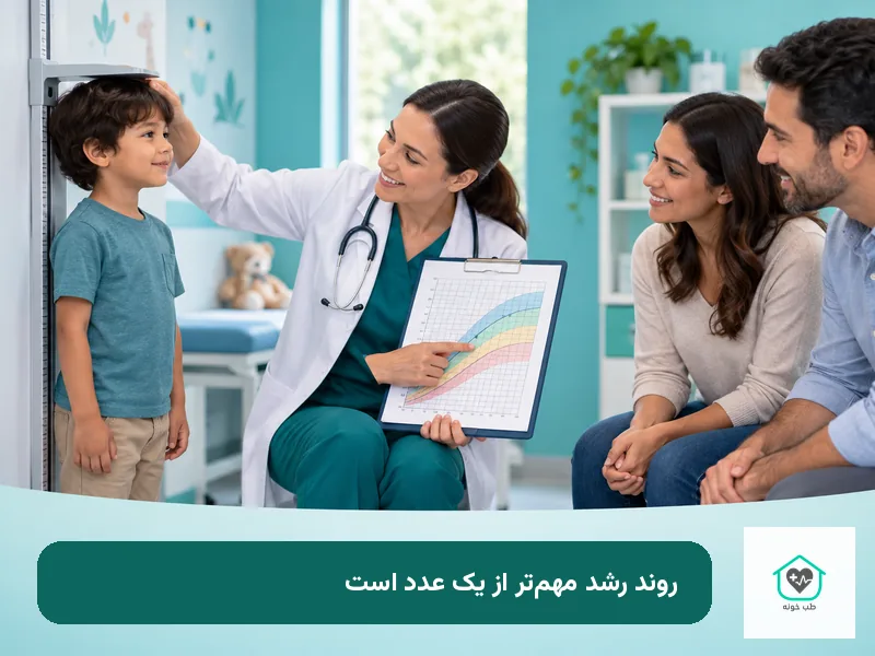 اندازهگیری قد و بررسی نمودار رشد برای تشخیص چاقی کودکان