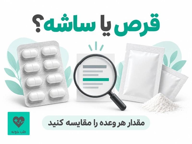 مقایسه قرص و ساشه کلاژن پلاس بیوتین بر اساس مقدار هر وعده