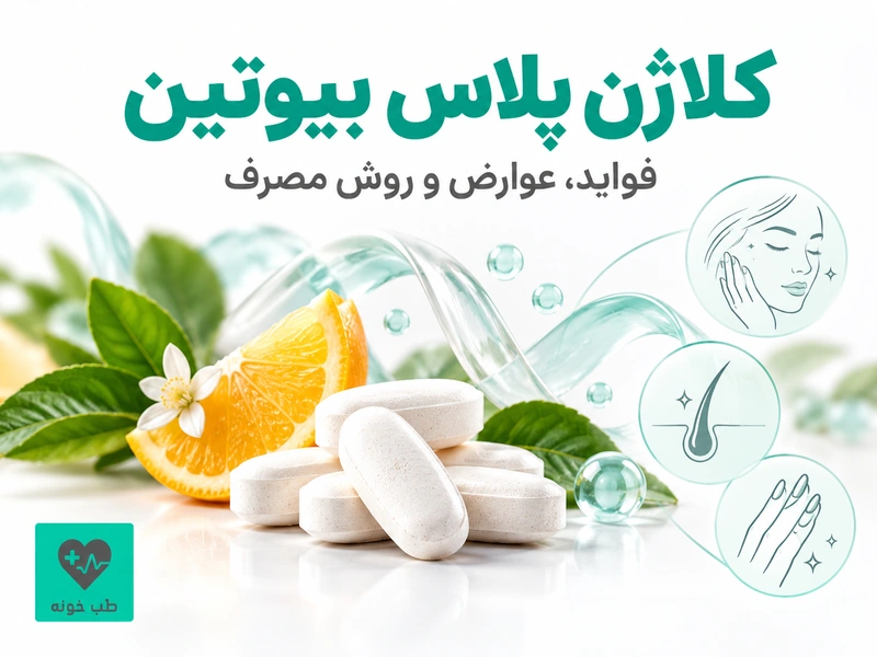 کلاژن پلاس بیوتین؛ قرصهای مکمل در کنار نماد پوست، مو و ناخن