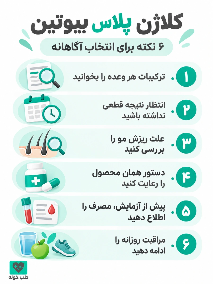 اینفوگرافیک شش نکته برای انتخاب و مصرف آگاهانه کلاژن پلاس بیوتین