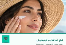 تصویر شاخص انواع ضد آفتاب و فیلترهای آن