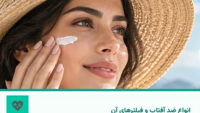 تصویر شاخص انواع ضد آفتاب و فیلترهای آن