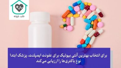 ورم و التهاب بعد از ایمپلنت دندان و زمان مراجعه