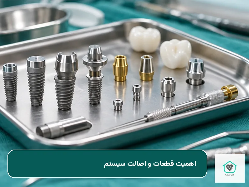 فیکسچر و اباتمنتهای ایمپلنت دندان