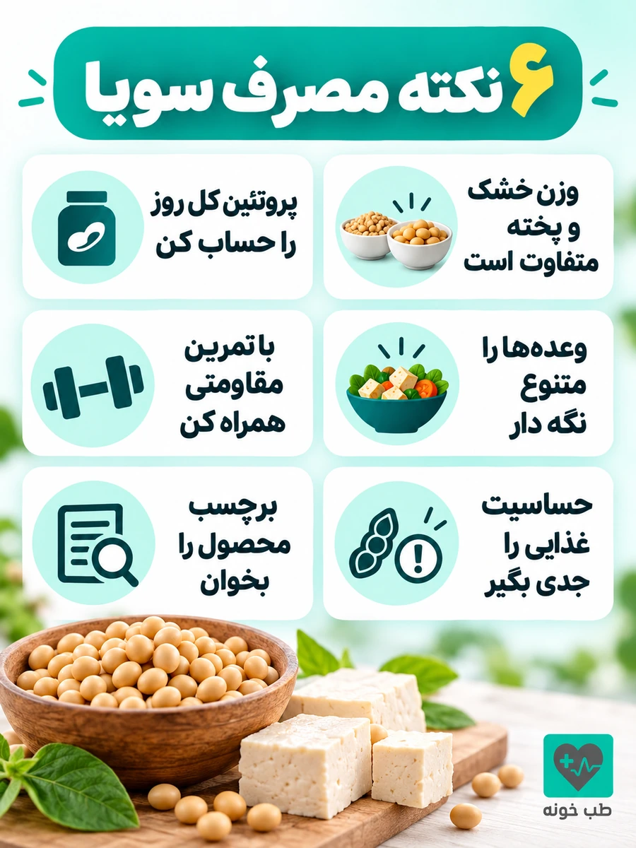 شش نکته کاربردی برای مصرف سویا در بدنسازی