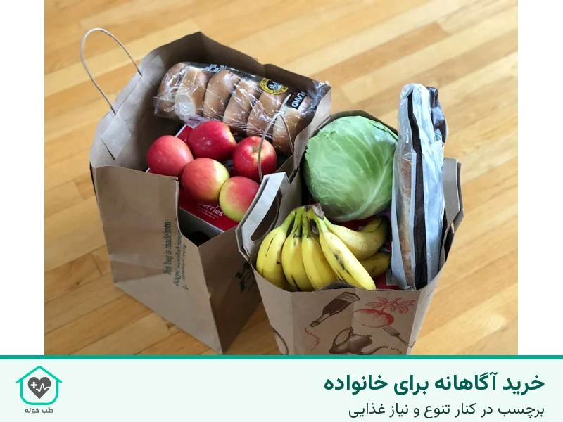 عکس واقعی کیسههای خرید شامل نان و میوه و سبزی