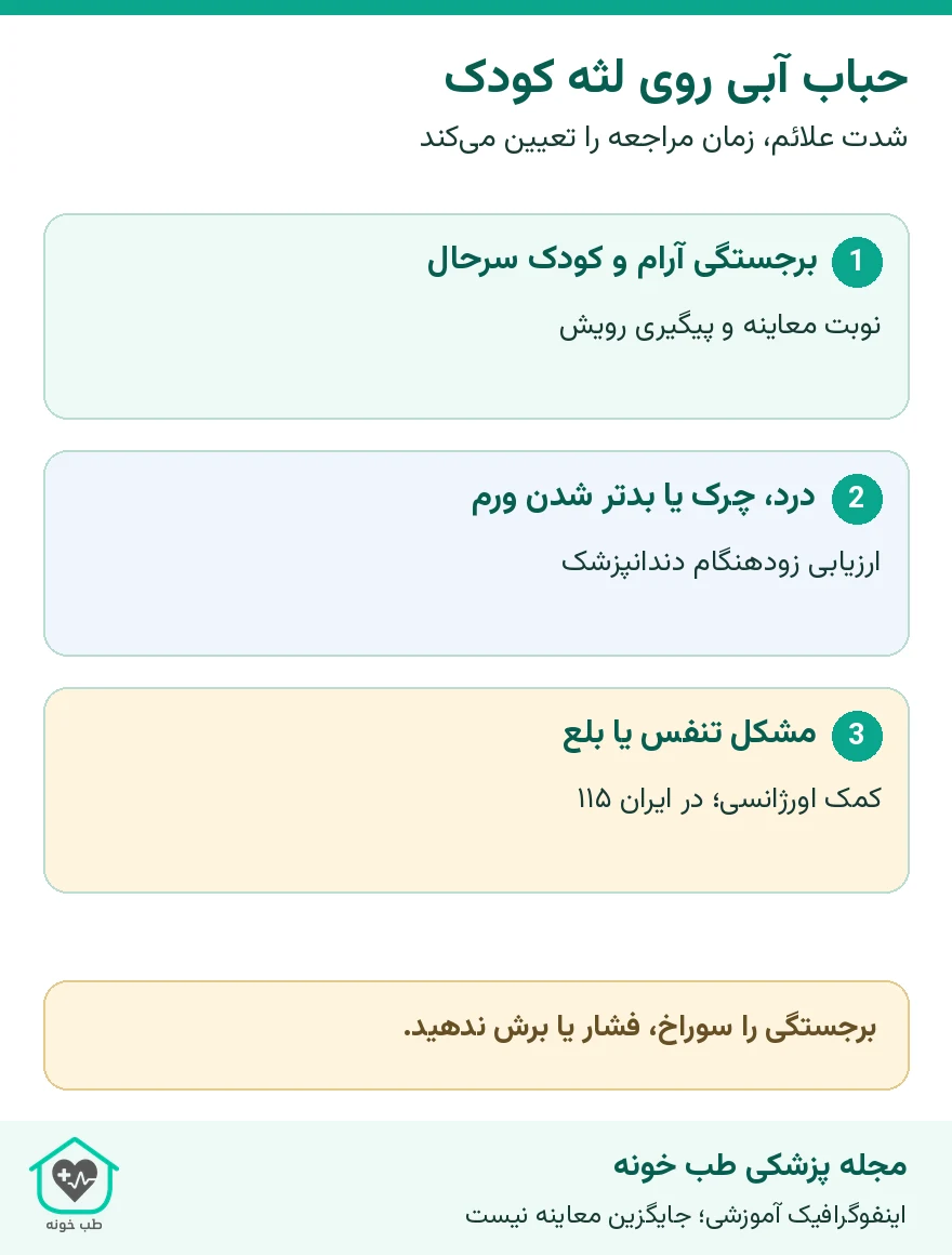 حباب آبی روی لثه کودک؛ شدت علائم، زمان مراجعه را تعیین می‌کند
