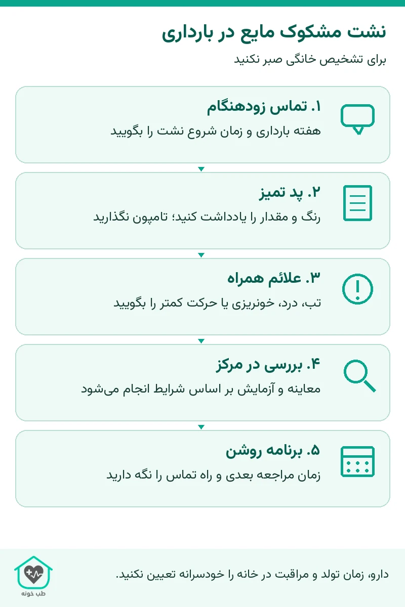 نشت مشکوک مایع در بارداری؛ راهنمای تصمیم و مراقبت ایمن